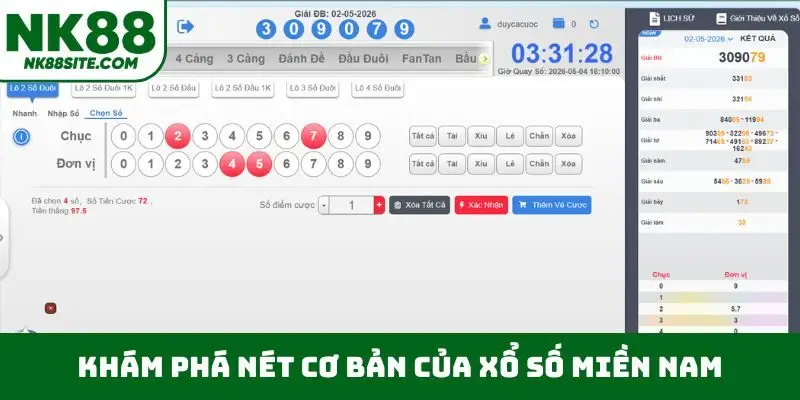 Khám phá nét cơ bản của xổ số miền Nam